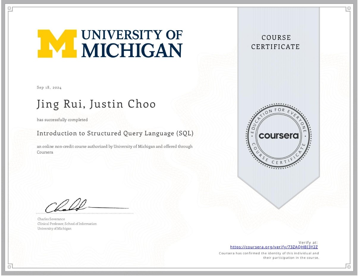 SQL Certificate